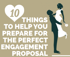 Engagement Proposal